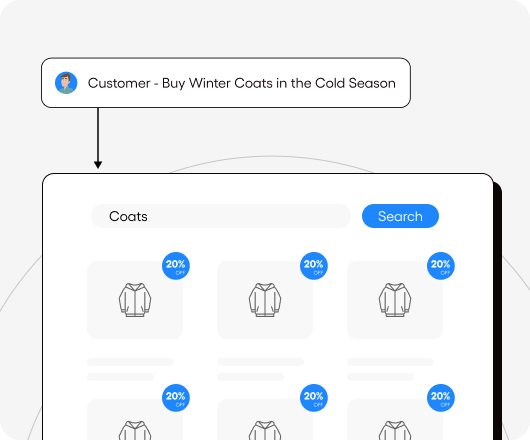 Product-Specific-Discounts