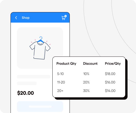 Quantity Discounts