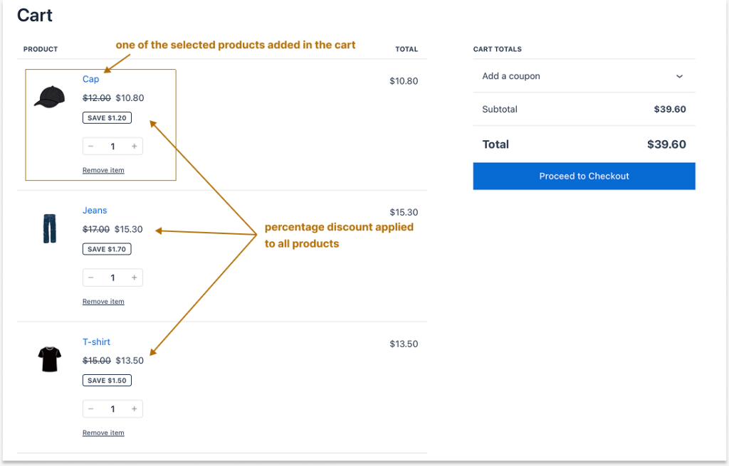 Applying a discount based on must-add cart products