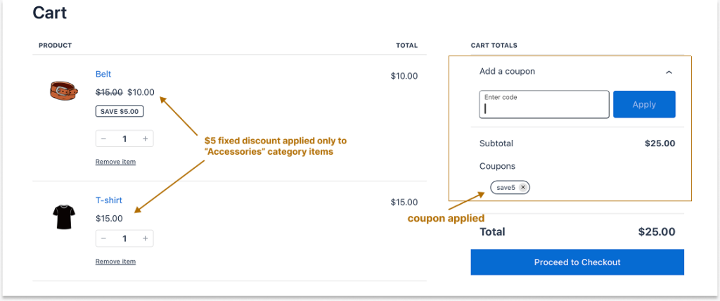 Applying a fixed discount with a coupon code