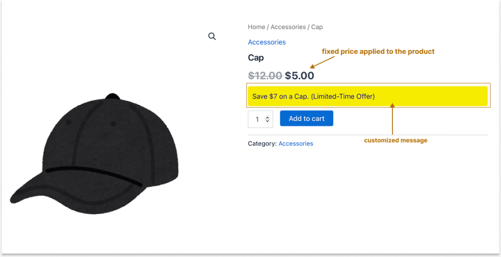 Applying a fixed price for a specific product