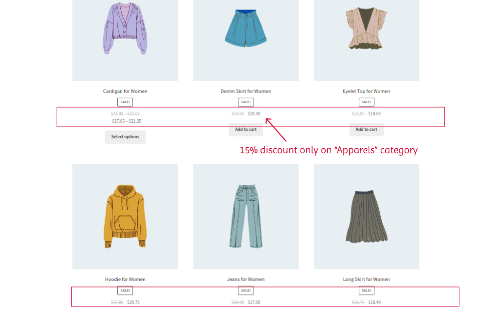 Applying a percentage discount on the apparel category