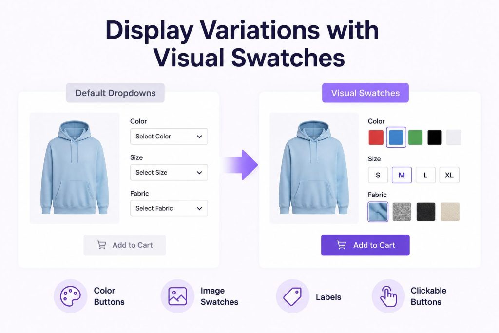 Displaying Variation Swatches in WooCommerce