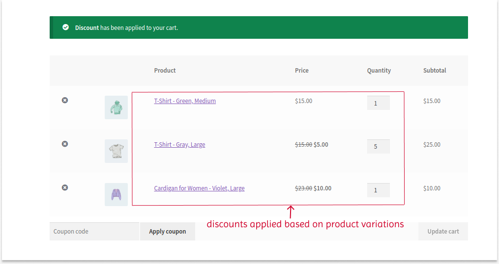 Applying volume discounts based on product variations