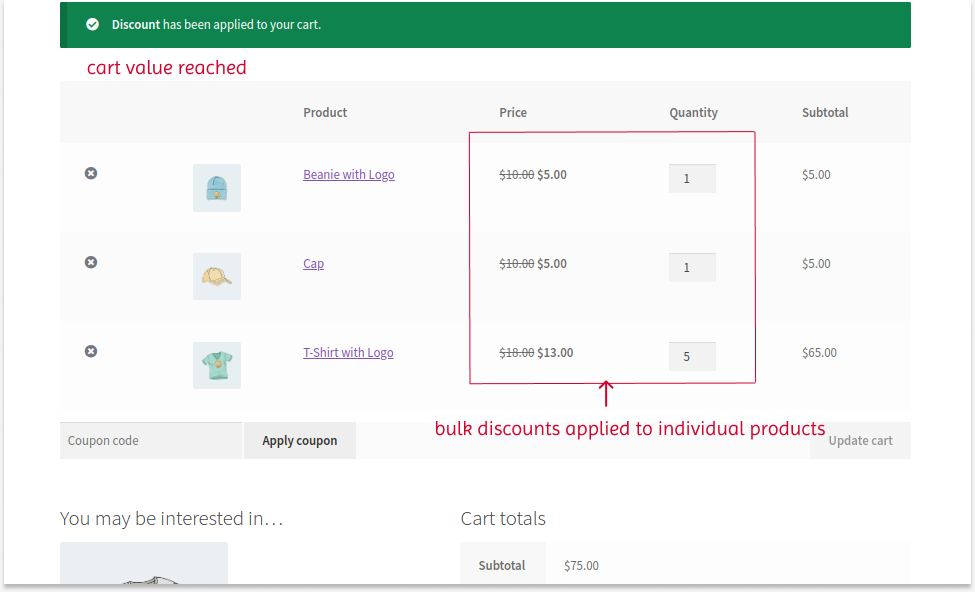 Applying discounts in bulk over the cart total