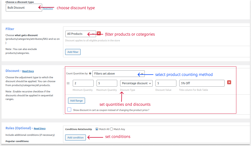 Creating a simple bulk discount rule

