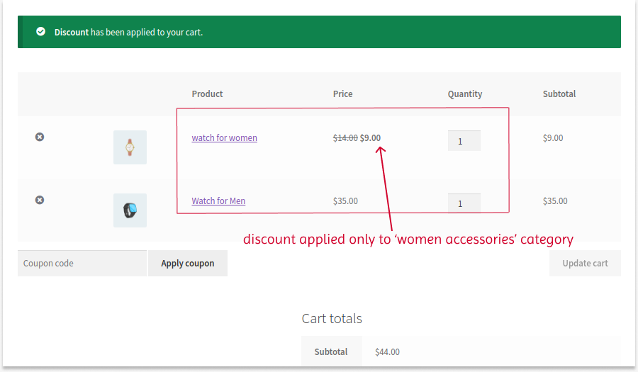 Applying bulk pricing only to a certain category