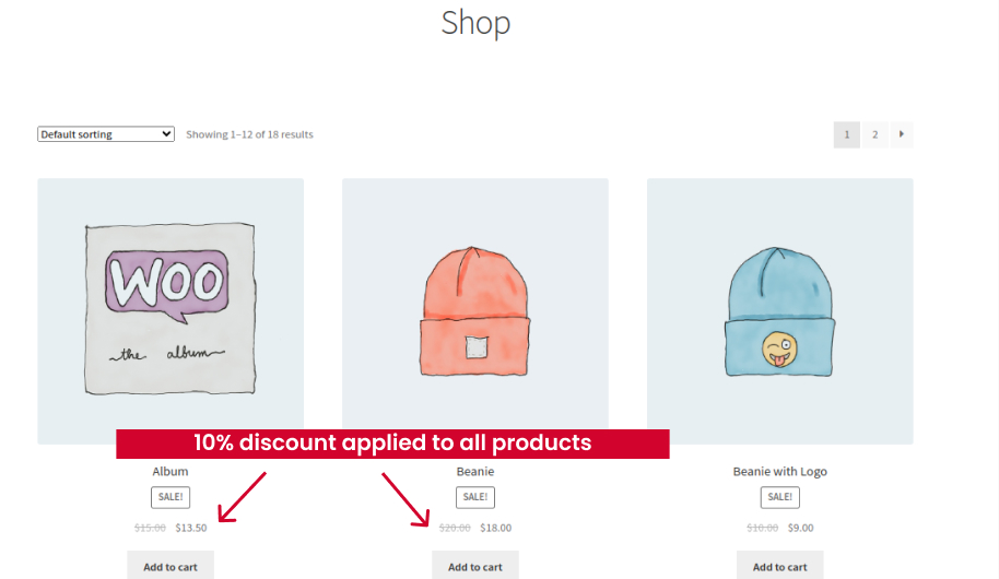 Applying discounts on all products