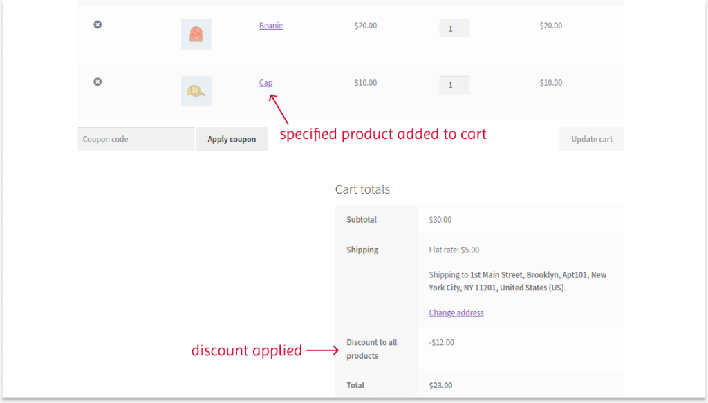Applying discounts on cart items