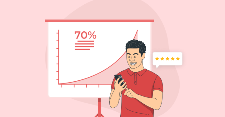 UX Optimization for Upselling