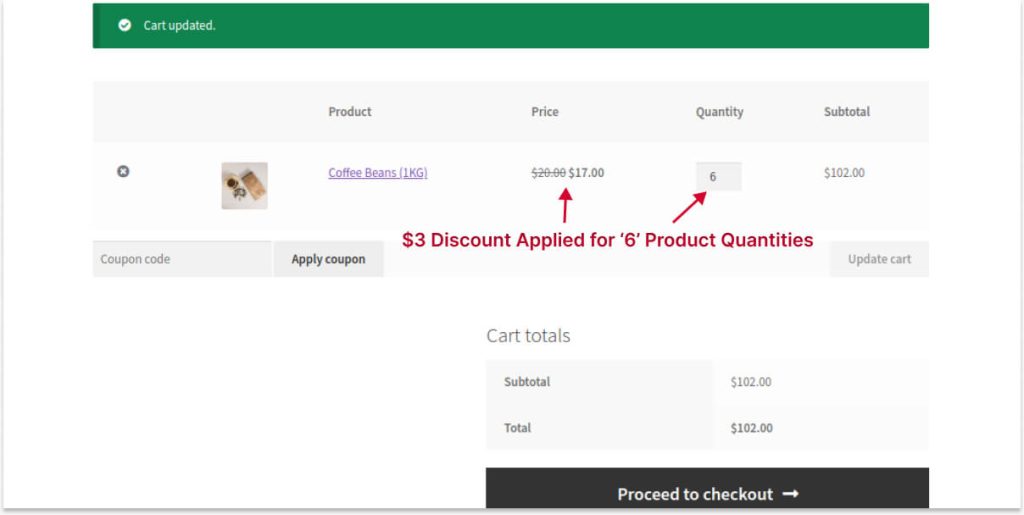 Applying Fixed-Cost Quantity-Based Discount For a Specific Product