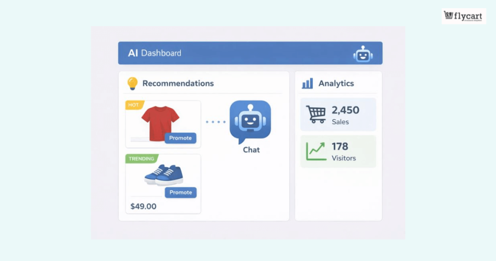 AI-Powered Assistance