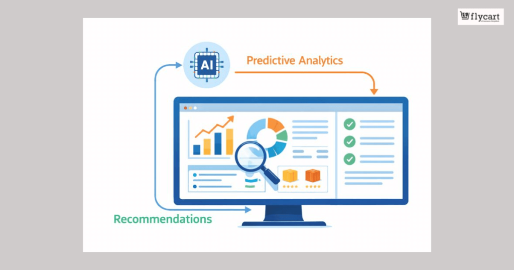 AI-driven Predictive Analytics Dashboard