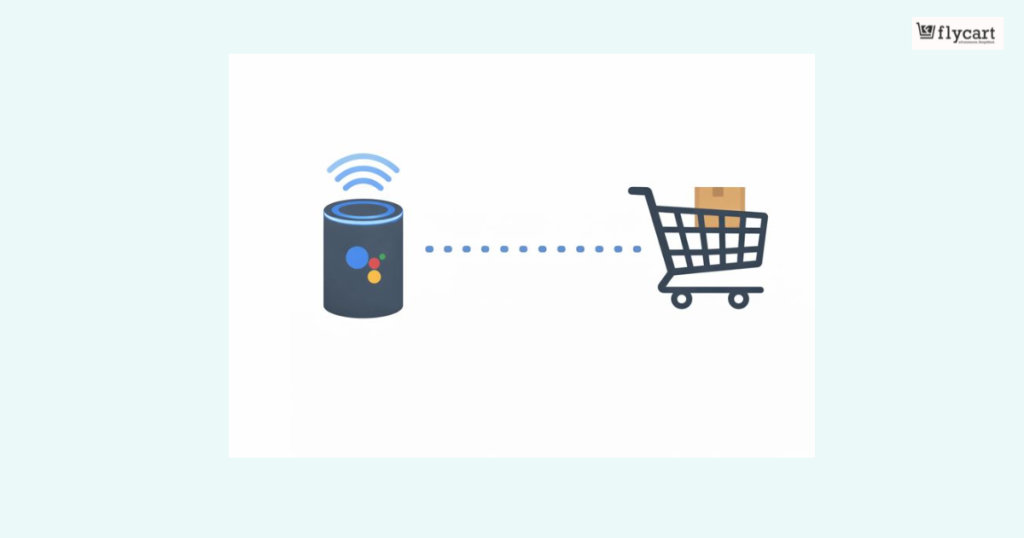 Voice Assistant to Shopping Cart