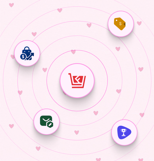 Bundle Banner Flycart