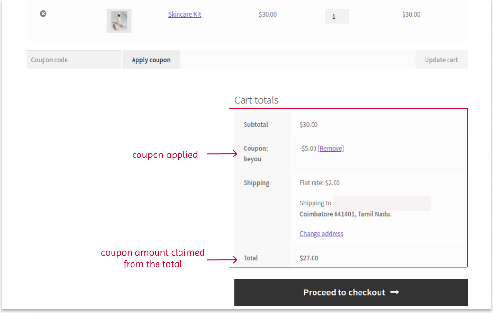 Applying a product bundle coupon at checkout