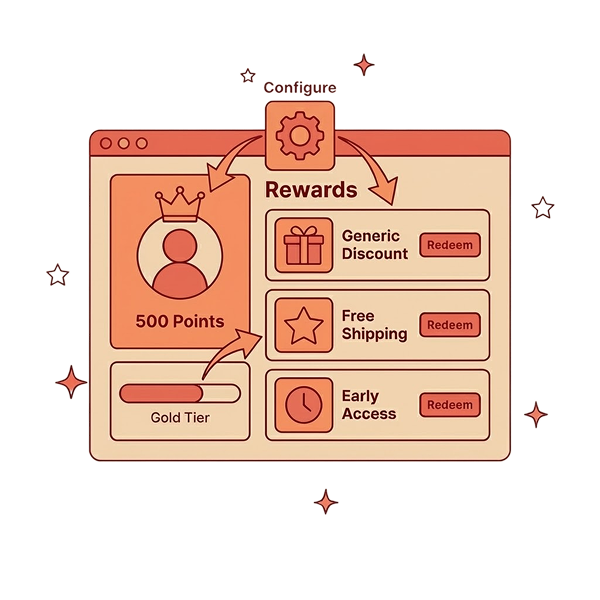 Rewards Panel How to Set Up a Rewards Panel for your Loyalty Program in WooCommerce?