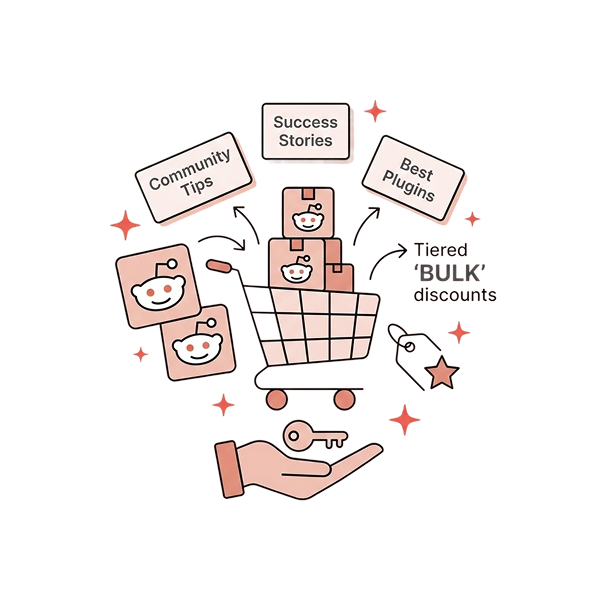 WooCommerce Discount for Multiple Items Reddit Guide and Insights