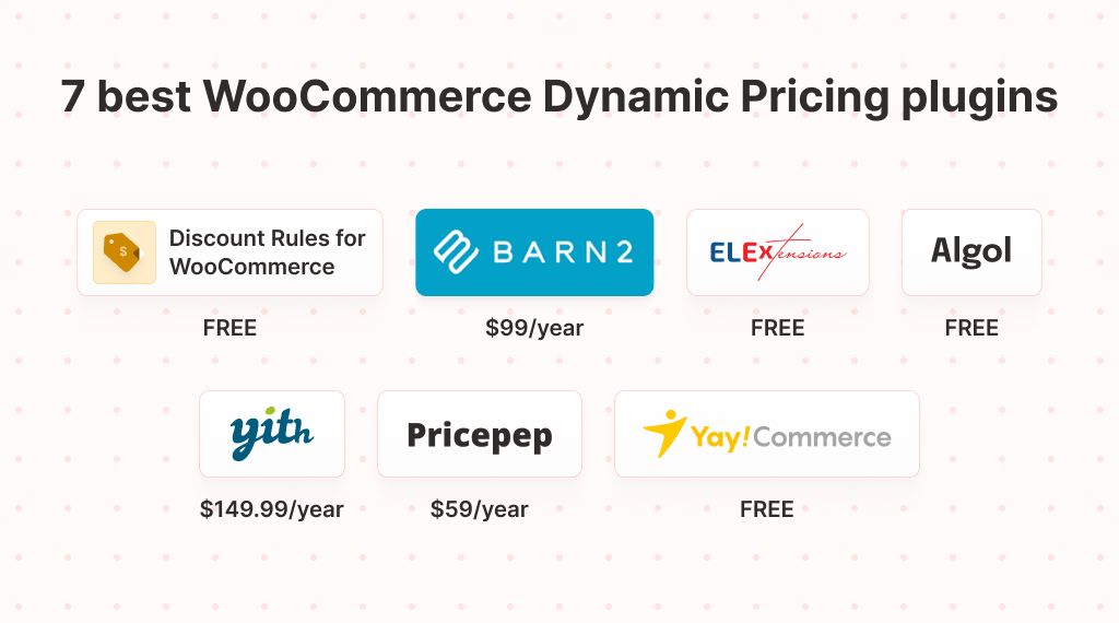 WooCommerce Dynamic Pricing Pricing Plugins