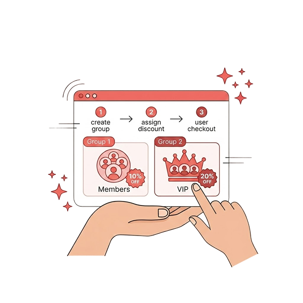 WooCommerce User Group Discount: Steps to Create & Real-Life Examples