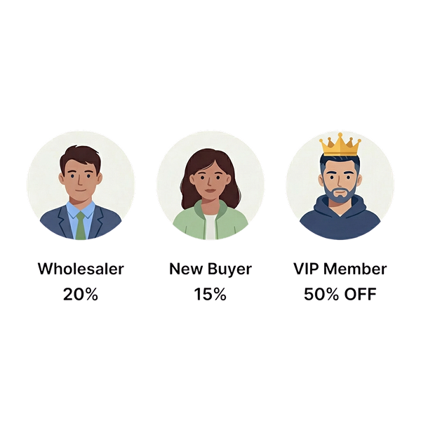 How to Set Up WooCommerce Role Based Discount in 8 Steps (With Screenshots)