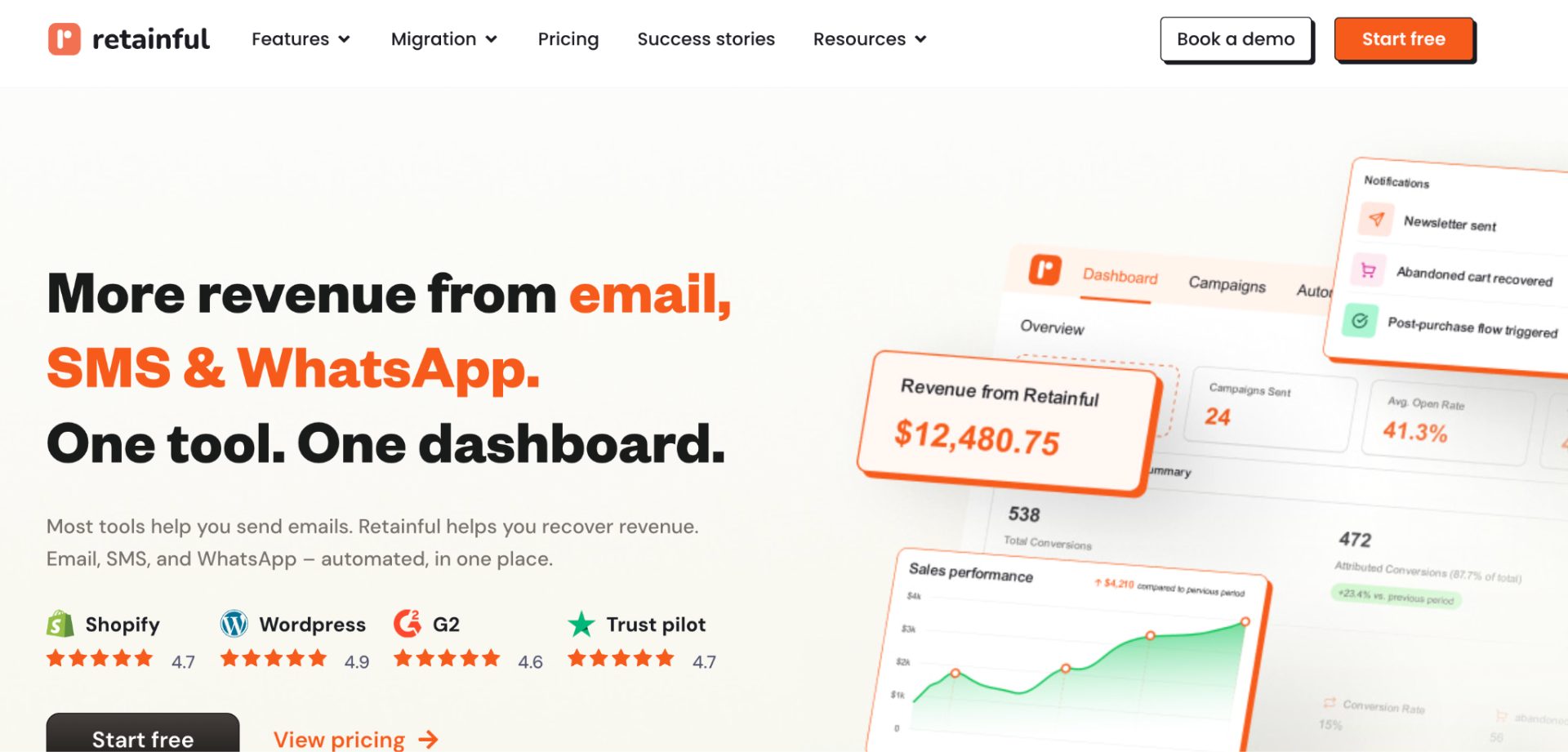 Retainful - Email, SMS, and WhatsApp Marketing Tool