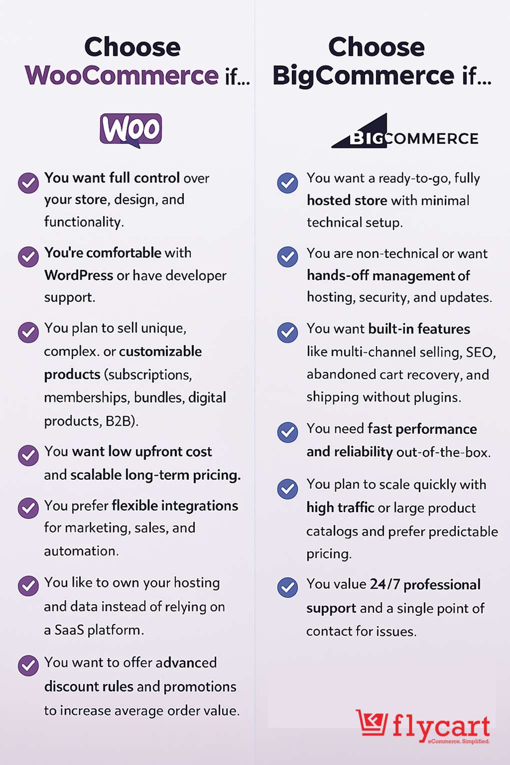 WooCommerce or BigCommerce